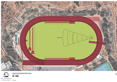 Athletics Masterplan